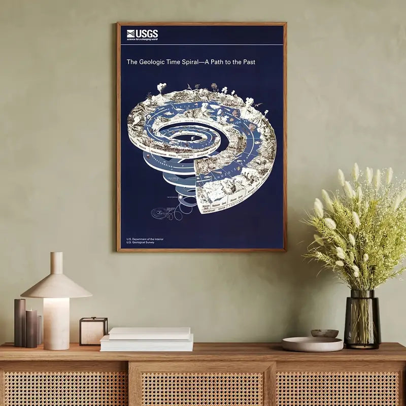 USGS Geological Time Spiral Poster